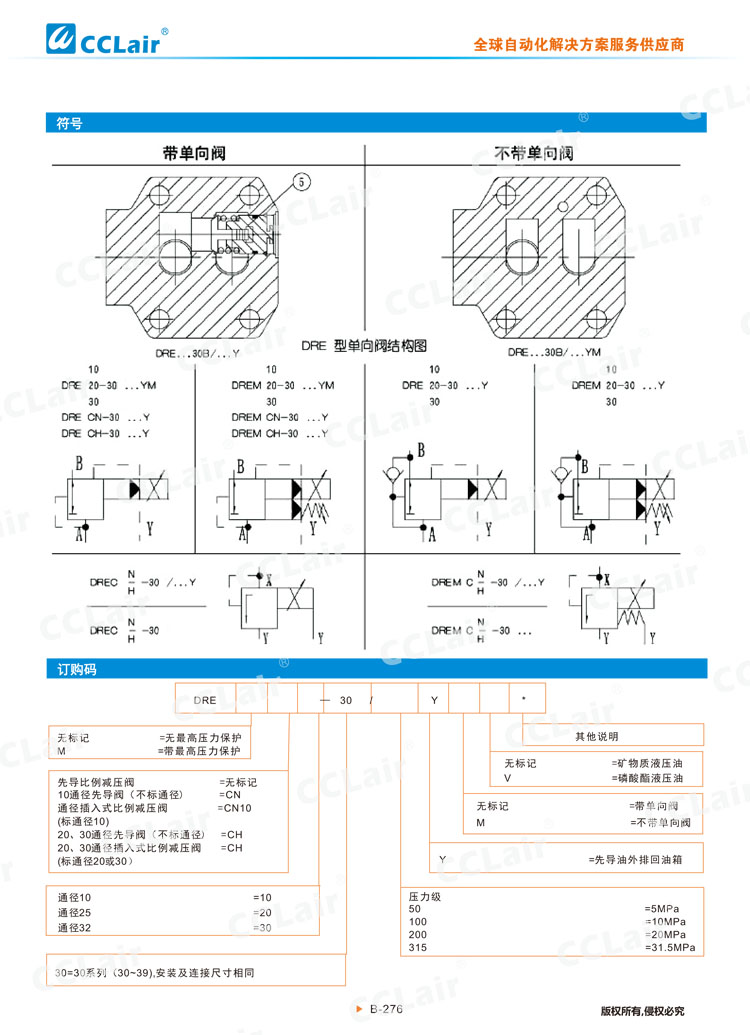 DRE、DREM型先导式比例减压阀-2