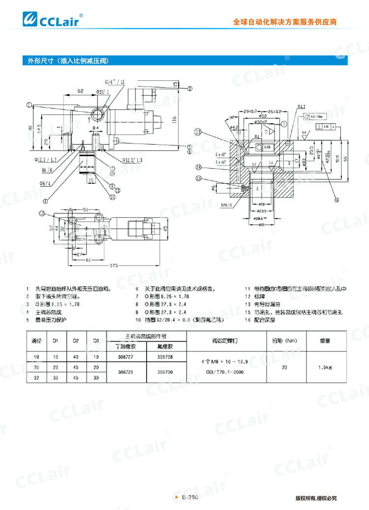 DRE、DREM型先导式比例减压阀-6