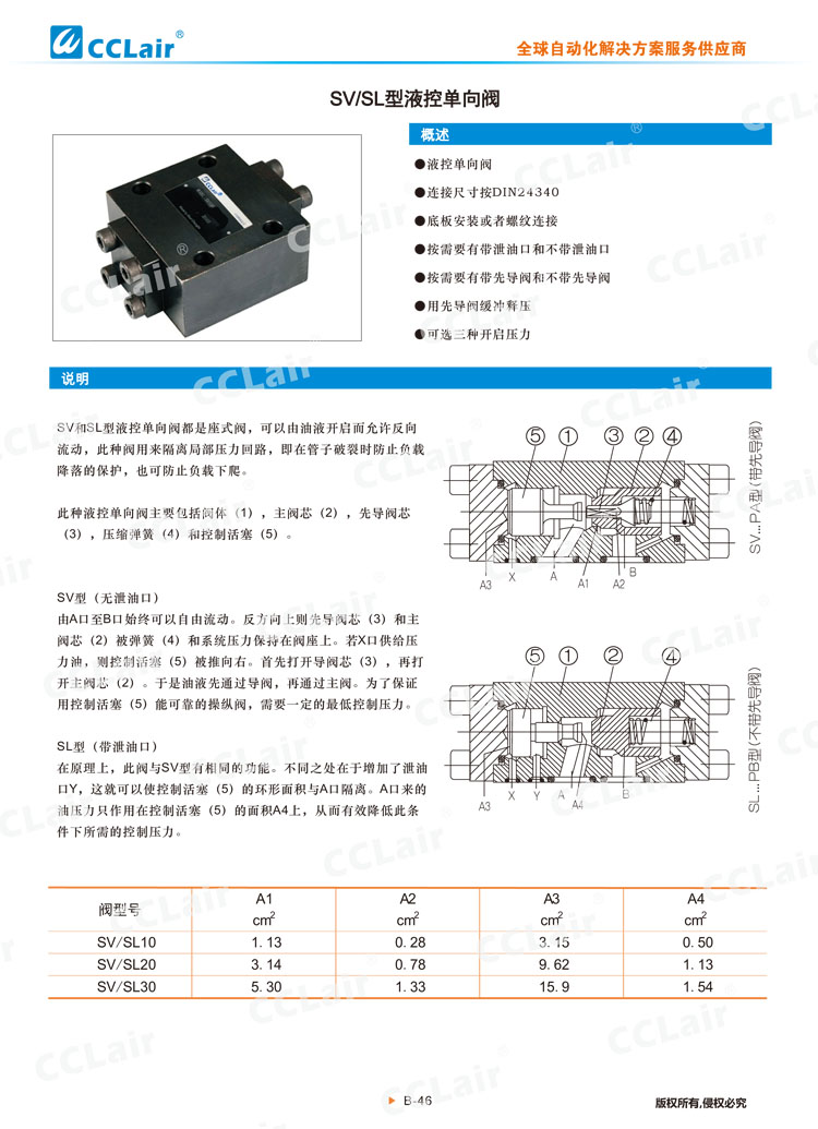 SV,SL型液控单向阀-1 