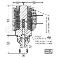 Northman北部精机,两通常闭式锥阀SV10-24S-N-0-DG,SV10-24S-N-0-DL,SV10-24S-N-115-DR,SV10-24S-N-115-AG,SV10-24S-N-115-AP,SV10-24S-V-24-DG,SV10-24S-V-24-DL,SV10-24S-V-230-DR,SV10-24S-V-230-AG,SV10-24S-V-230-AP