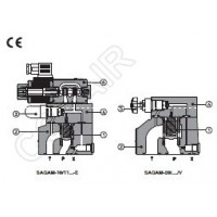 ATOS阿托斯,压力溢流阀SAGAM-10/10/50/E-EX12DC,SAGAM-10/10/50/E-E-00-AC220DC,SAGAM-10/10/50/WP-EX115/60AC,SAGAM-10/10/100/V-E-00-AC220DC,SAGAM-20/10/100/E-E-00-  DC230/60AC,SAGAM-32/11/100/V-E-00-DC12DC,SAGAM-32/11/350/Y-E-00-DC230/60AC