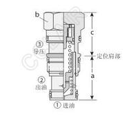 COFO-XDN,COFO-XDV,导压关单向阀