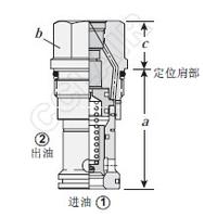 RPGS-8WN,RPIS-8WN,RPGS-8BN,RPIS-8BN,平衡提动塞型调节元件带T-8A插孔泄压阀